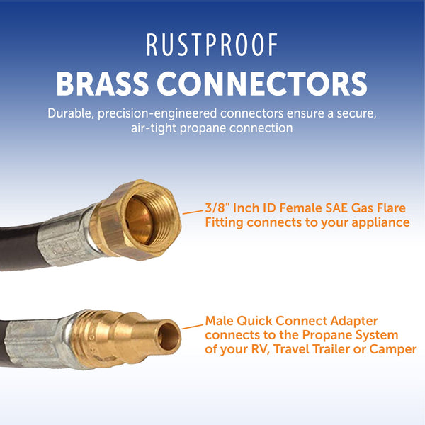 Flame King RV, Van, Trailer Low Pressure Quick Connect 72 Inch, 3/8 Inch ID Female SAE Gas Flare Fitting
