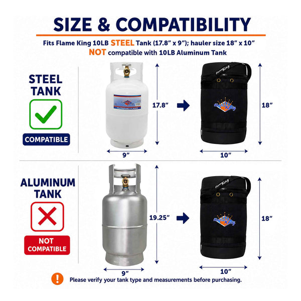 Flame King Propane Gas Hauler for 10lb Propane Tank Insulated Protective Carry Case