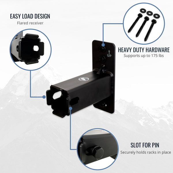 2" Hitch Wall Mount - Store Your HitchFire in Your Home