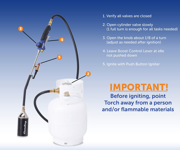 Flame King Auto Ignition Heavy Duty Propane Torch Weed Burner 340,000 BTU with Blast Trigger
