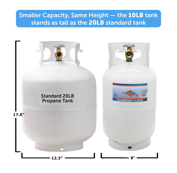 White 10 lb propane tank shown with smaller size beside a 20 lb tank