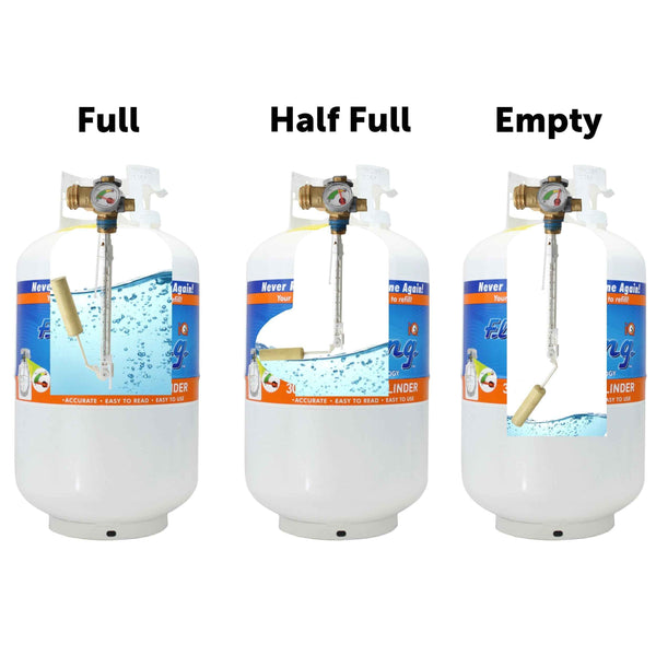 Flame King 30lb Propane Tank LP Cylinder with OPD & Gauge