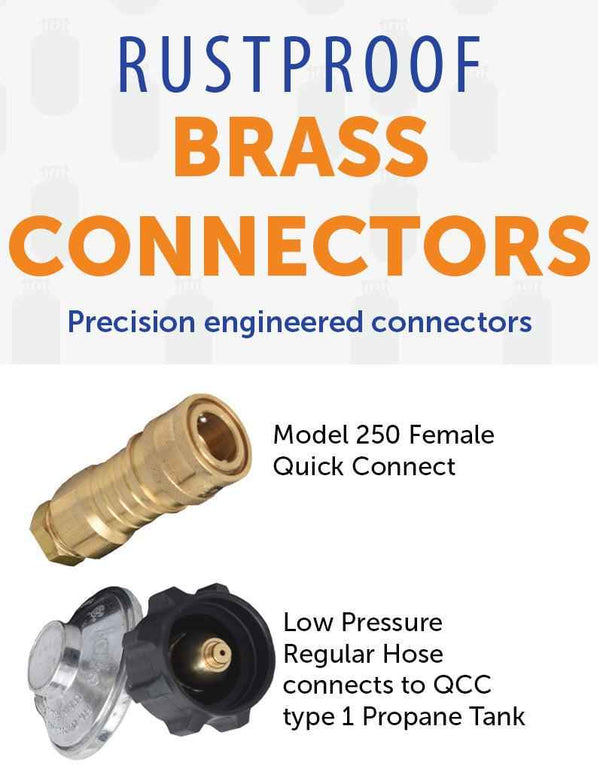 12FT QCC/Type 1 Regulator Hose with 1/4 Quick-Connect Adapter for Flame King Heaters and Buddy Mr Heaters