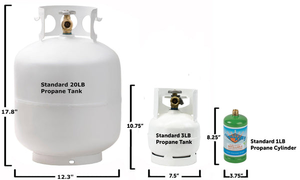 3 lb propane gas cylinder shown with top valve and pressure gauge