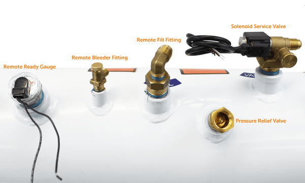 Flame King 5.9 Gallon ASME RV Trailer Propane Tank with Remote Valves & Solenoid