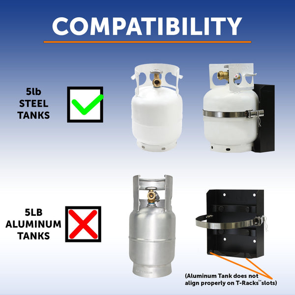 Flame King T - Racks 5lb Propane Tank Mounting Brackets Strap Campervan Overland Vehicles - HitchFire