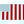 Load image into Gallery viewer, United States Civil Flag of Peacetime Color Hitch Cover

